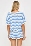 MAKE WAVES SHORT