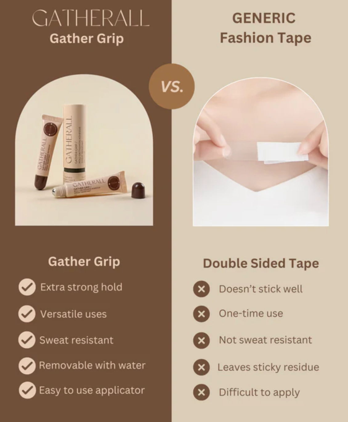 GATHER GRIP ROLL ON FASHION ADHESIVE