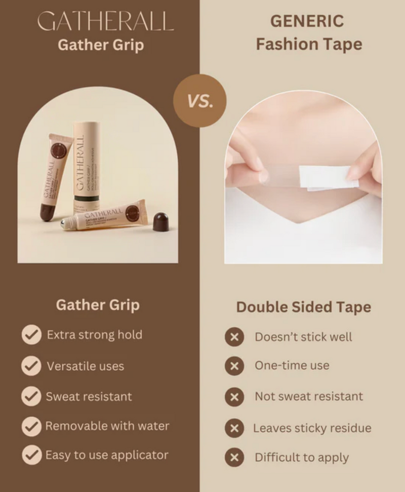 GATHER GRIP ROLL ON FASHION ADHESIVE